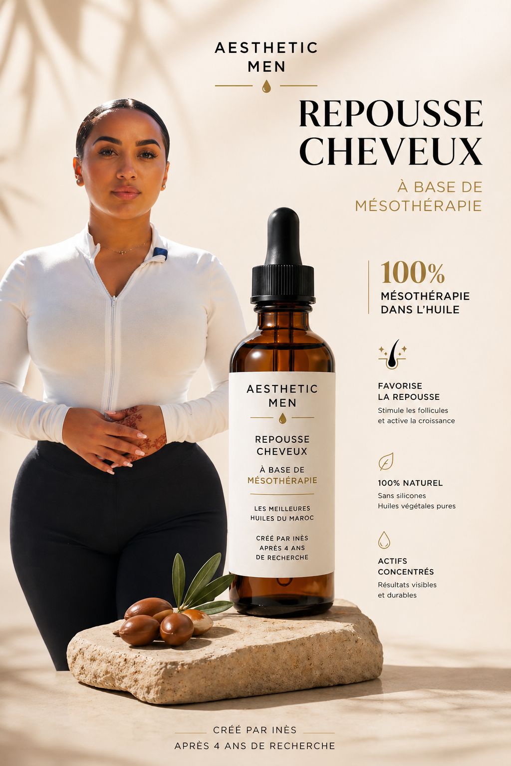 L'Élixir Aesthetics par Aesthetic Men Paris